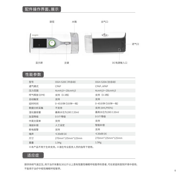 OGH-520A呼吸机1.jpg